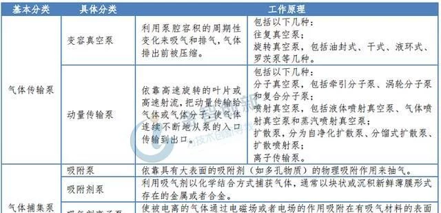 简述草莓视频官网下载的分类和发展趋势(图1)